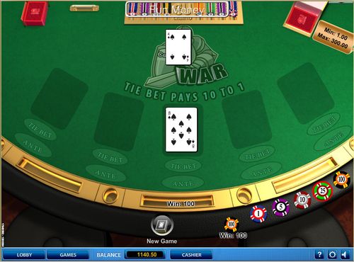 lodivip casino login register